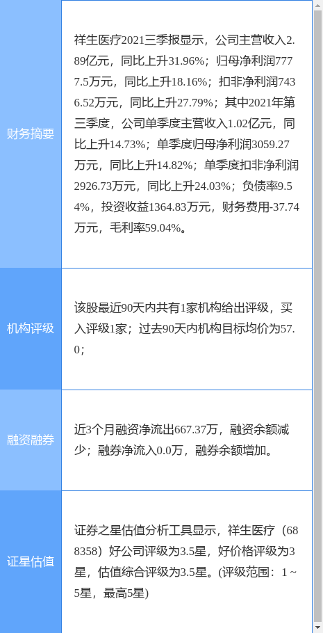 深圳医疗展-祥生医疗最新公告：核心技术人员王勇离职